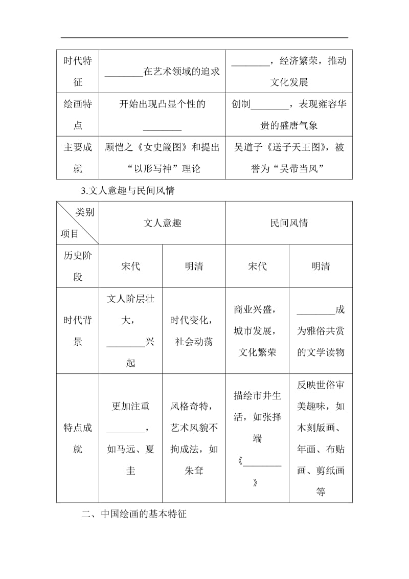 2019-2020学年高二历史岳麓版必修3（课前预习 课堂作业 课后作业）：第8课笔墨丹青 Word版含解析.doc_第2页