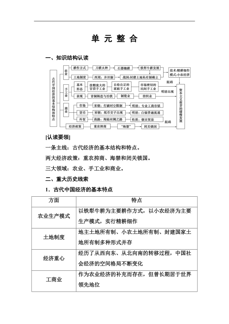 2019-2020年历史人教版必修2练习：第一单元单元整合 Word版含解析.doc_第1页