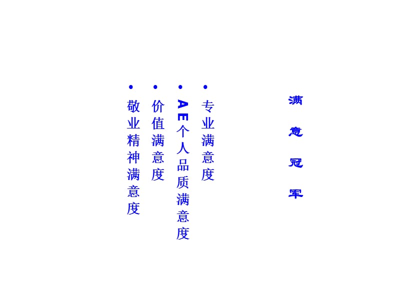 客户满意服务培训教材.ppt_第2页