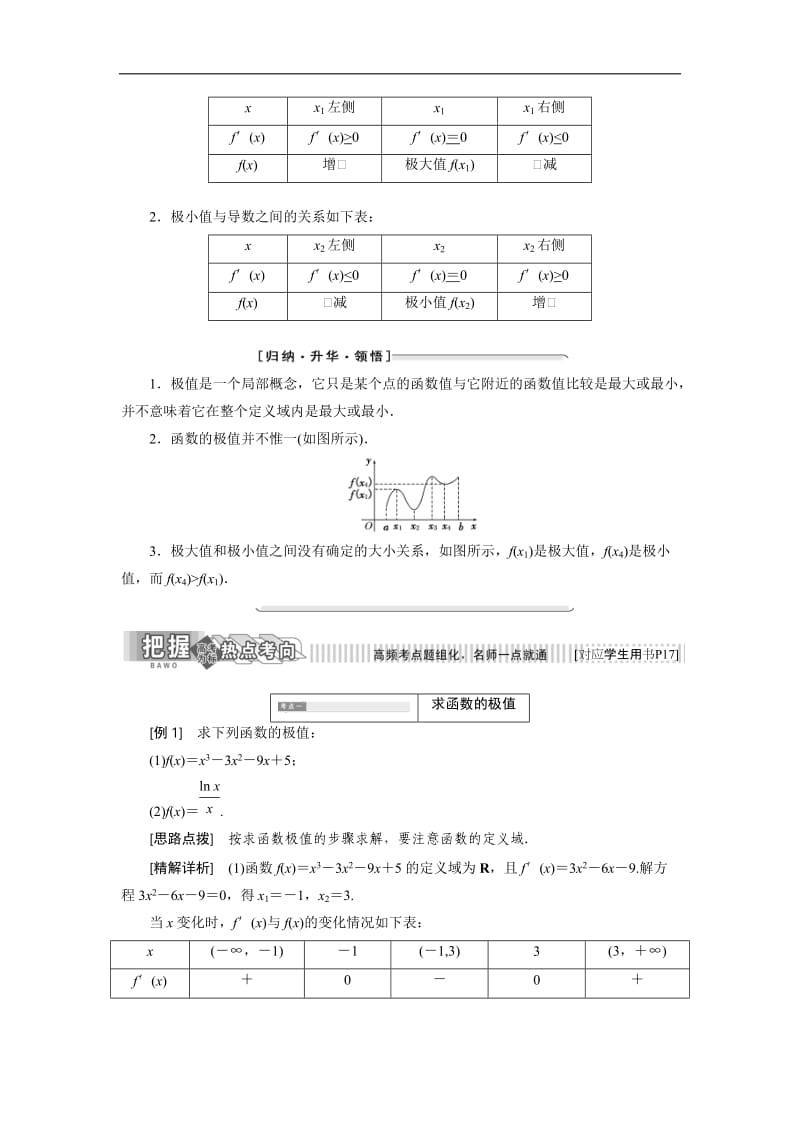 2019-2020学年高二数学苏教版选修2-2讲义：第1章 1.3 1.3.2 极大值与极小值 Word版含解析.doc_第2页