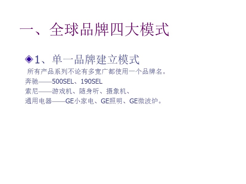 丝爽卫生巾品牌策略建议.ppt_第3页