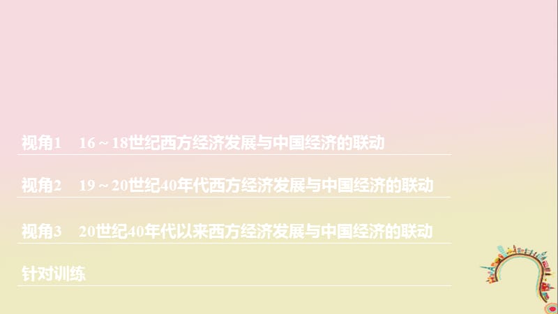 2020届高考历史二轮复习课件： 专题五 中外关联视角 主题5 西方经济发展与中国经济的联动课件.ppt_第2页