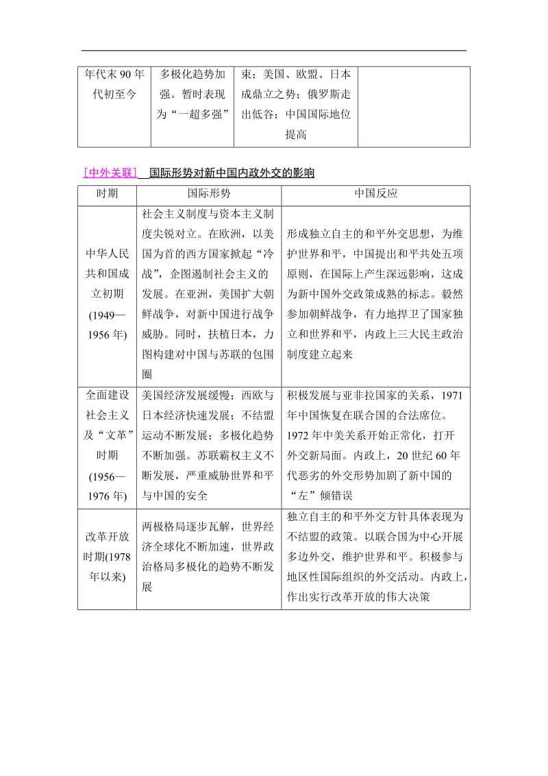 2019版高三历史人教版一轮教师用书：模块一 第5单元 单元高考整合 Word版含解析.doc_第3页