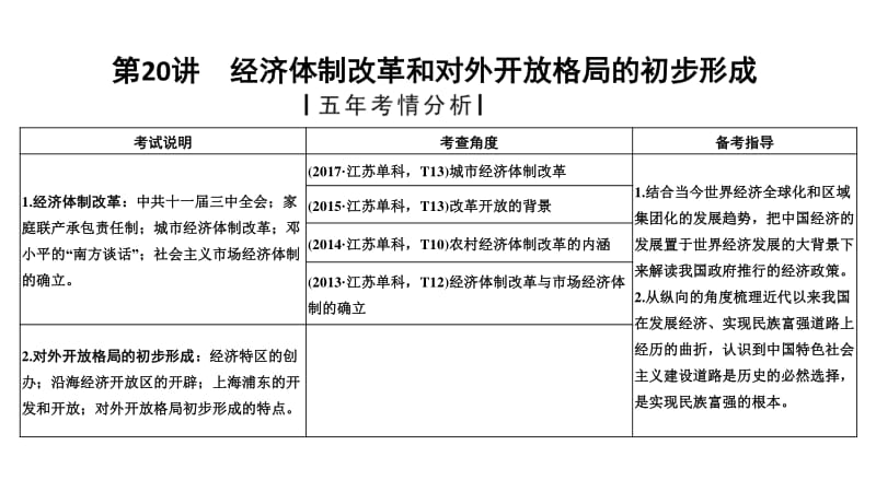 2020届高考历史（人民江苏版）一轮复习课件：专题九 第20讲经济体制改革和对外开放格局的初步形成 .pdf_第1页