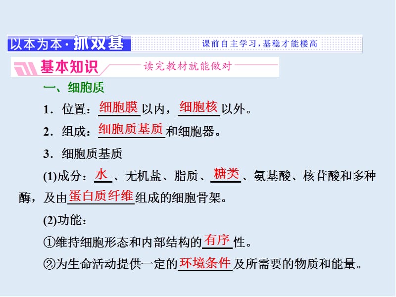 2019-2020学年高中生物苏教版必修1课件：第三章 第二节 第2课时　细胞质和细胞器 .ppt_第2页