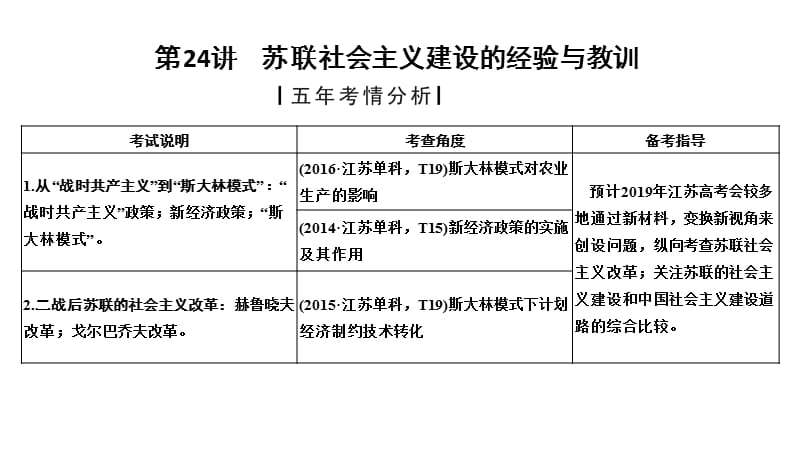 2020届高考历史（人民江苏版）一轮复习课件：专题十一 第24讲苏联社会主义建设的经验与教训 .pptx_第1页