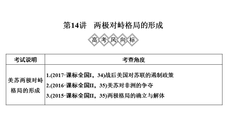 2020届高考历史一轮复习北师大版课件：第五单元 世界政治格局的多极化趋势 第14讲 .pptx_第3页