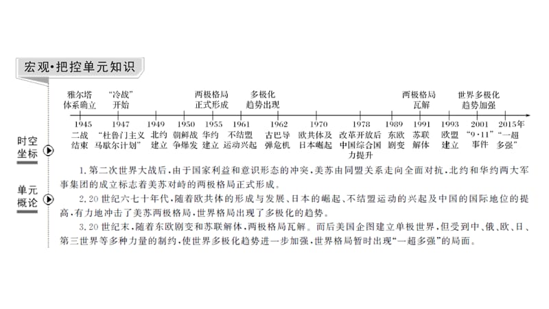 2020届高考历史（人教江苏专用版）一轮复习课件：第12讲两极世界的形成 .pptx_第2页