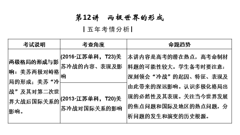 2020届高考历史（人教江苏专用版）一轮复习课件：第12讲两极世界的形成 .pptx_第3页