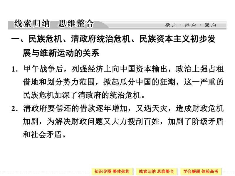 2019-2020学年高中历史人教版选修一课件：第九单元 戊戌变法 单元总结9.pdf_第3页