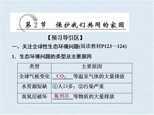 2019-2020学年高中生物人教版必修3课件：第6章 第2节 保护我们共同的家园 .ppt