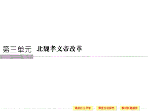 2019-2020学年高中历史人教版选修一课件：第三单元 北魏孝文帝改革 第1课.pdf