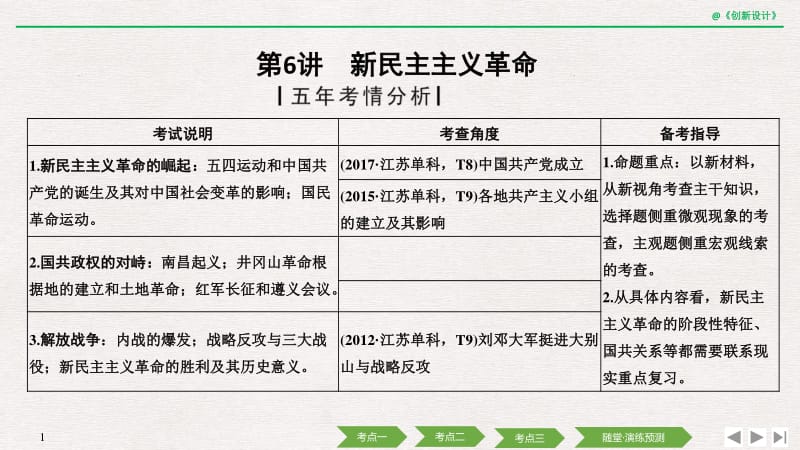 2020届高考历史（人民江苏版）一轮复习课件：专题二 近代中国反侵略、求民主的斗争 第6讲 .pdf_第1页