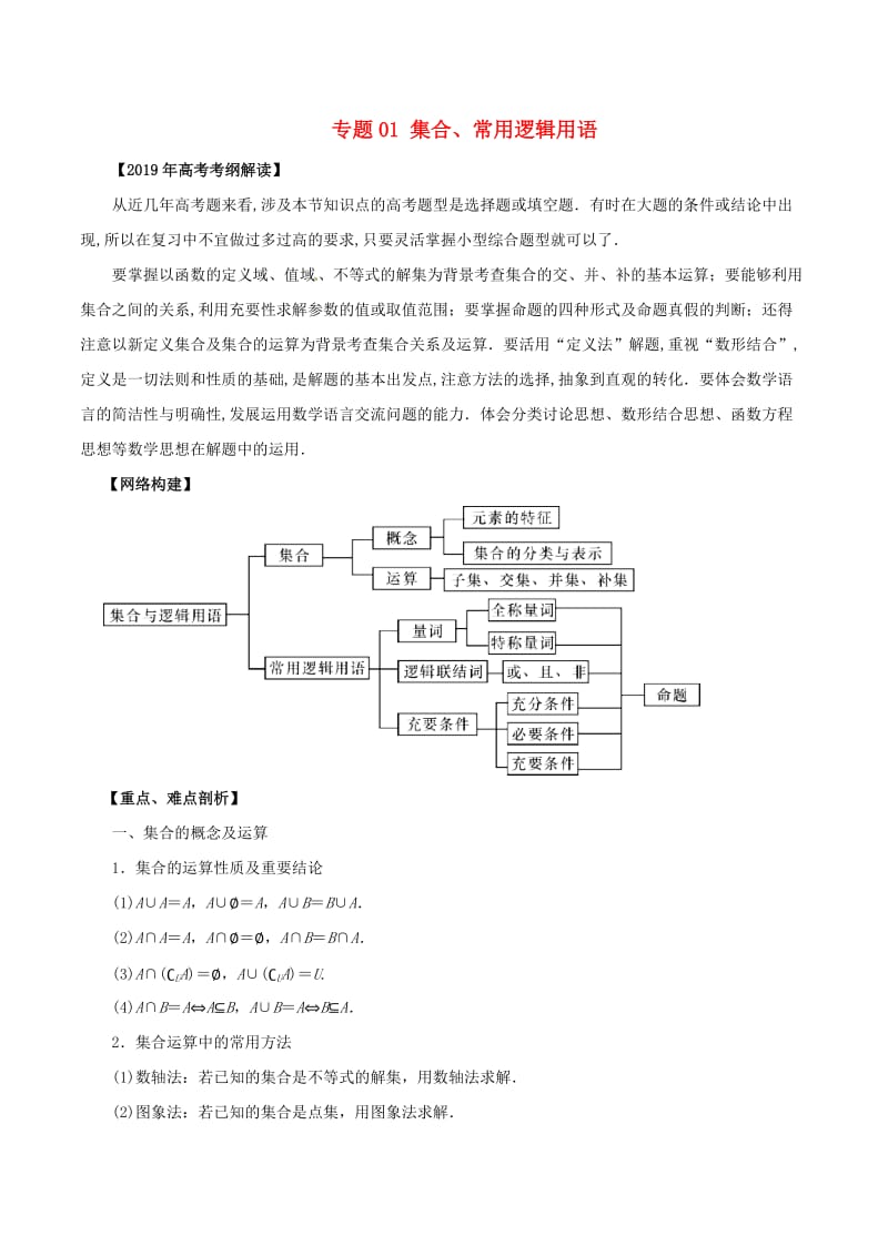 2019年高考数学考纲解读与热点难点突破专题01集合常用逻辑用语教学案文2.doc_第1页