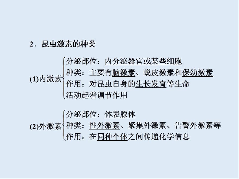 2019-2020学年高中生物苏教版必修三课件：第二章 第三节 动物生命活动的调节 .ppt_第3页