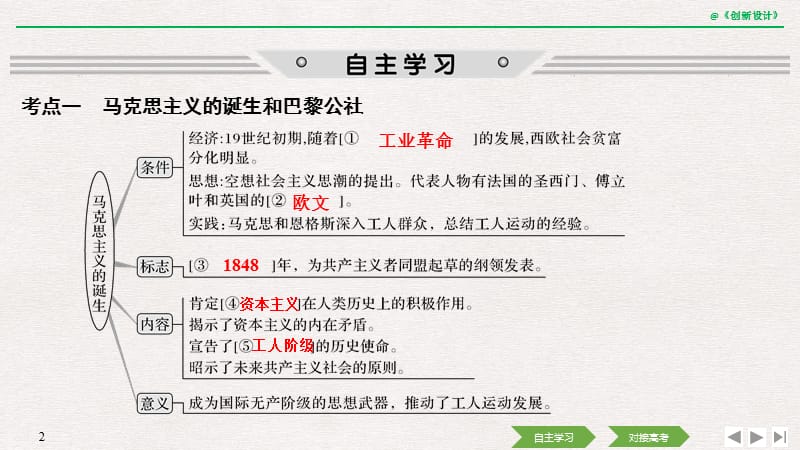 2020届高考历史一轮复习岳麓版课件：第二单元 西方政治文明的演进 第7讲 .pptx_第2页