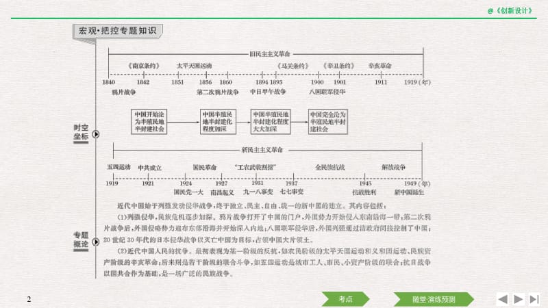 2020届高考历史（人民江苏版）一轮复习课件：专题二 近代中国反侵略、求民主的斗争 第3讲 .pdf_第2页