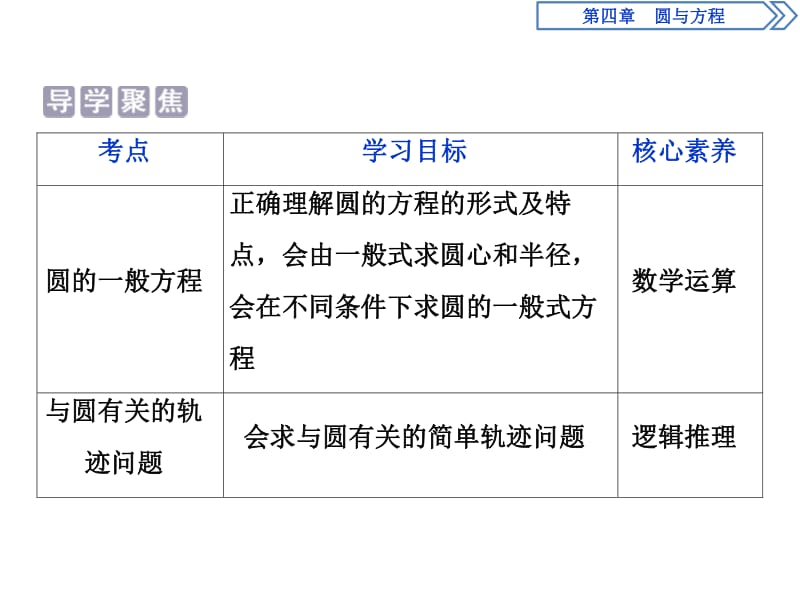 2019年数学人教A必修二新一线同步课件：4．1　4．1.2　圆的一般方程 .pdf_第2页