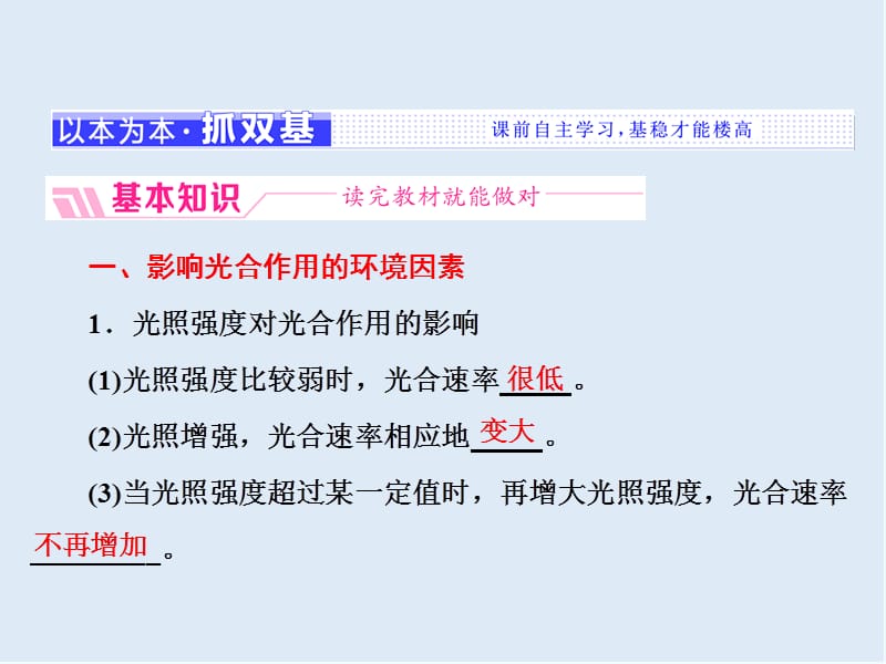 2019-2020学年高中生物苏教版必修1课件：第四章 第二节 第3课时　影响光合作用的环境因素 .ppt_第2页