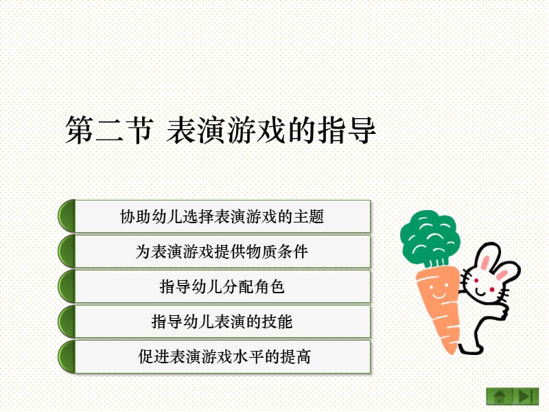 学前教育表演游戏的指导.ppt_第1页