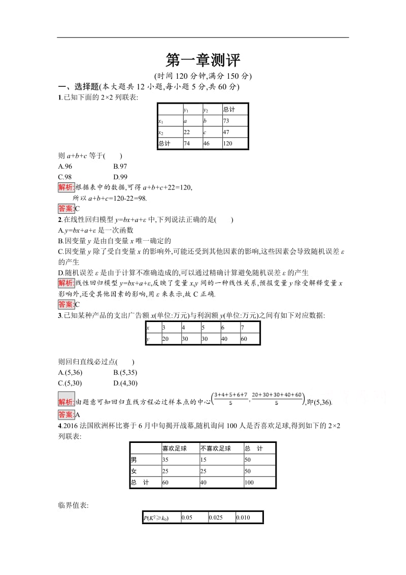 2019数学新设计人教A选修1-2精练：第一章 统计案例 测评 Word版含答案.doc_第1页