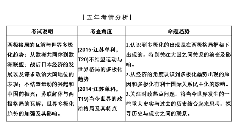 2020届高考历史（人教江苏专用版）一轮复习课件：第13讲世界多极化趋势的出现和世纪之交的世界格局 .pptx_第2页