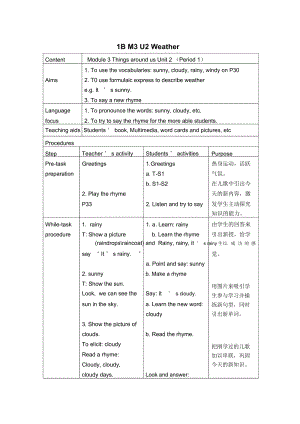 (沪教牛津2012)一年级英语下册Unit8Weatherperiod1教案.docx