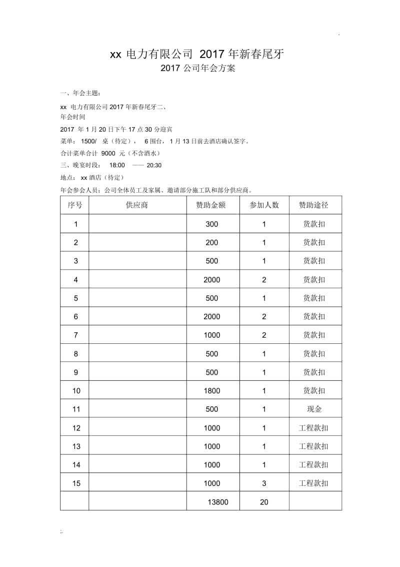 公司年会方案奖品(2).docx_第1页