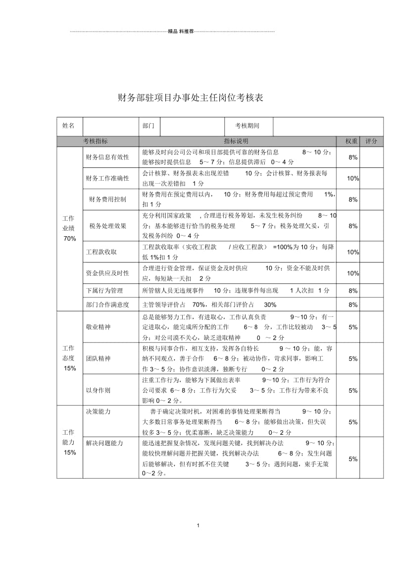 财务部驻项目办事处主任岗位考核表.docx_第1页