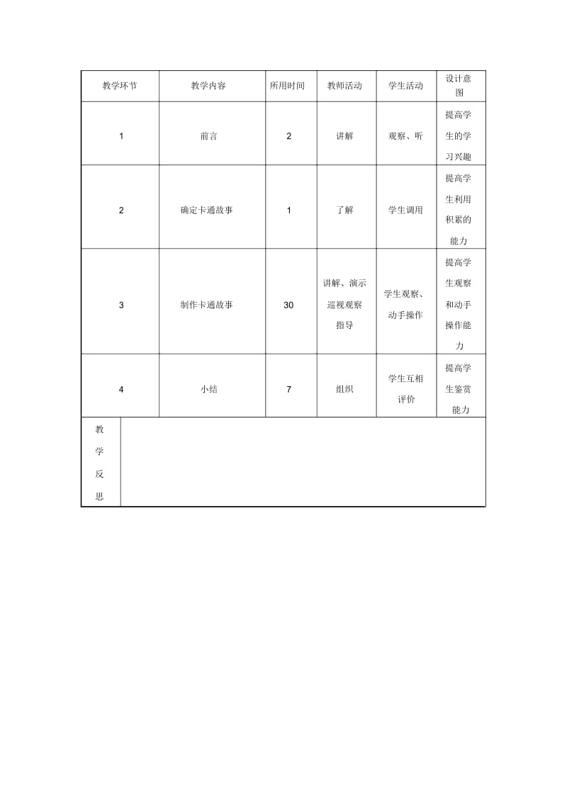 六年级上信息技术教学设计-我的卡通故事吉教版.docx_第2页