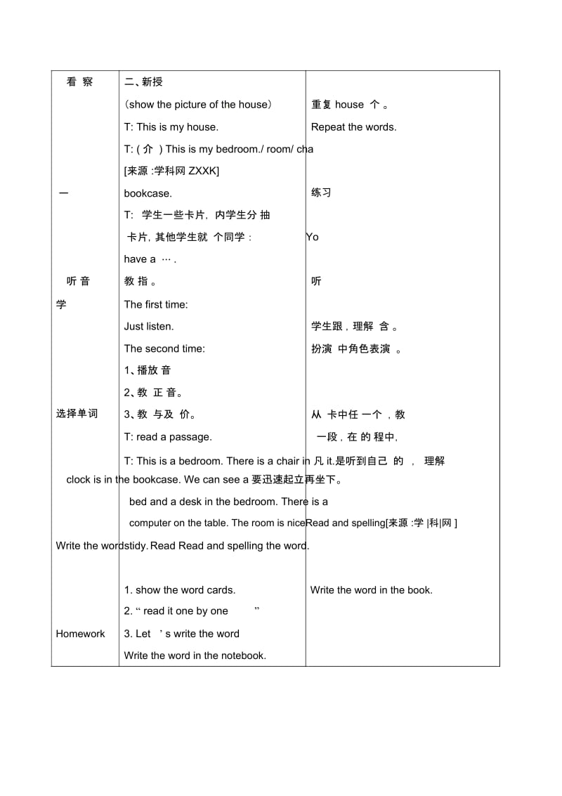 二年级下册英语教案-UNITTHREEWELCOMETOMYHOUSElesson9北京课改版.docx_第2页