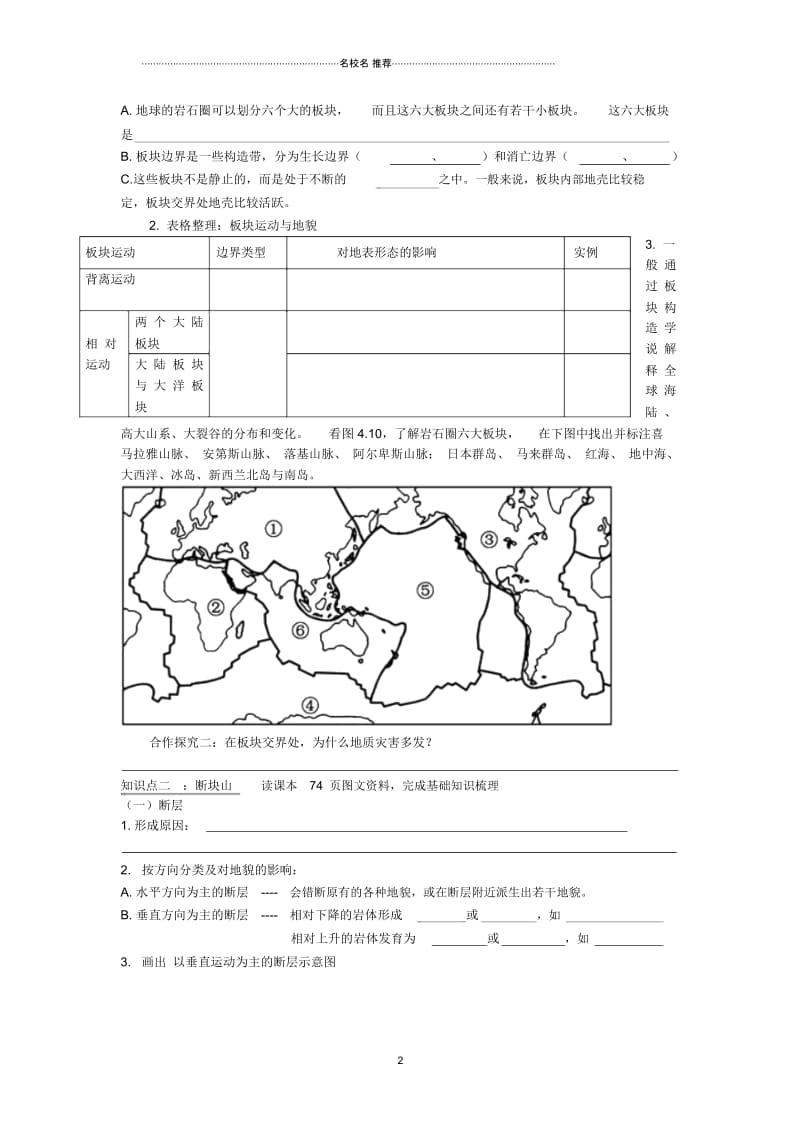 【名校推荐】四川省绵阳人教版高中地理必修一名师制作优质导学案：4.2山地的形成.docx_第2页