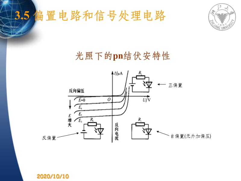 偏置电路和信号处理电路.ppt_第3页
