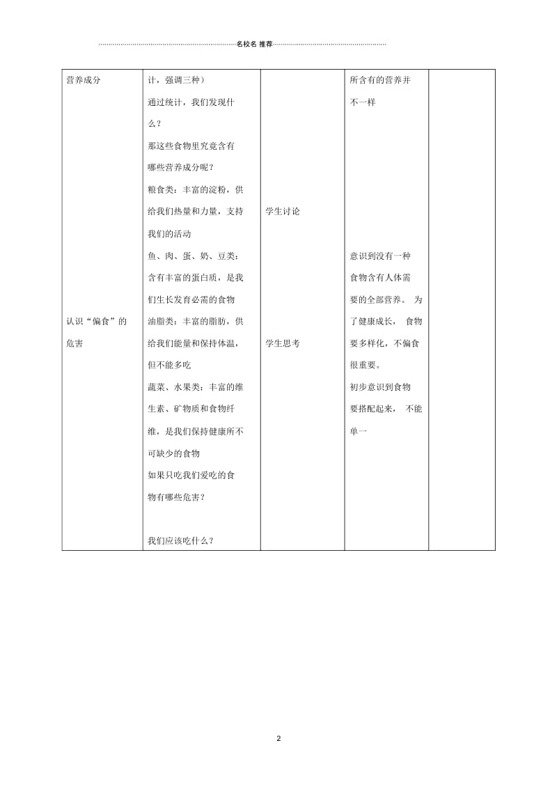 小学四年级科学上册我们吃什么名师公开课优质教案(1)苏教版.docx_第2页