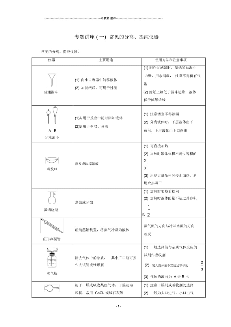 2018-2019学年高中化学专题讲座一常见的分离提纯仪器名师制作优质学案新人教版必修.docx_第1页