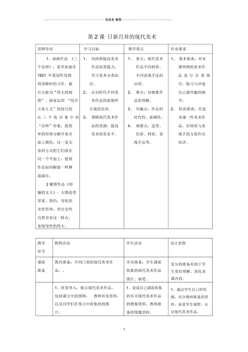 小学六年级美术上册第2课日新月异的现代美术名师制作优质教案岭南版.docx_第1页