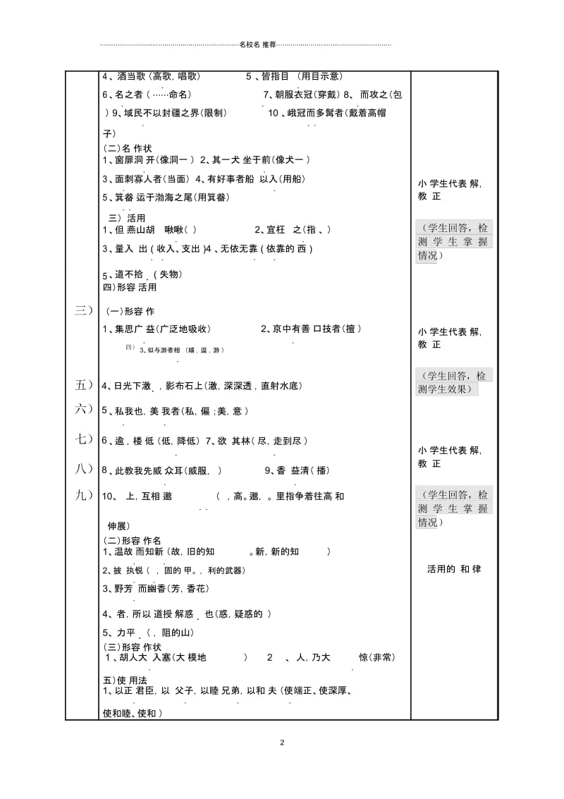 高三一轮复习文言文阅读之词类活用学案2精品版.docx_第2页