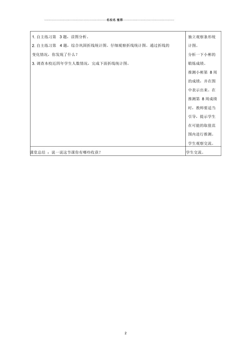 小学五年级数学上册折线统计图练习名师公开课优质教案青岛版.docx_第2页