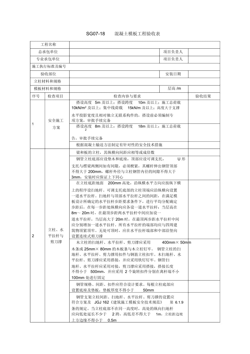 混凝土模板工程验收表.docx_第1页