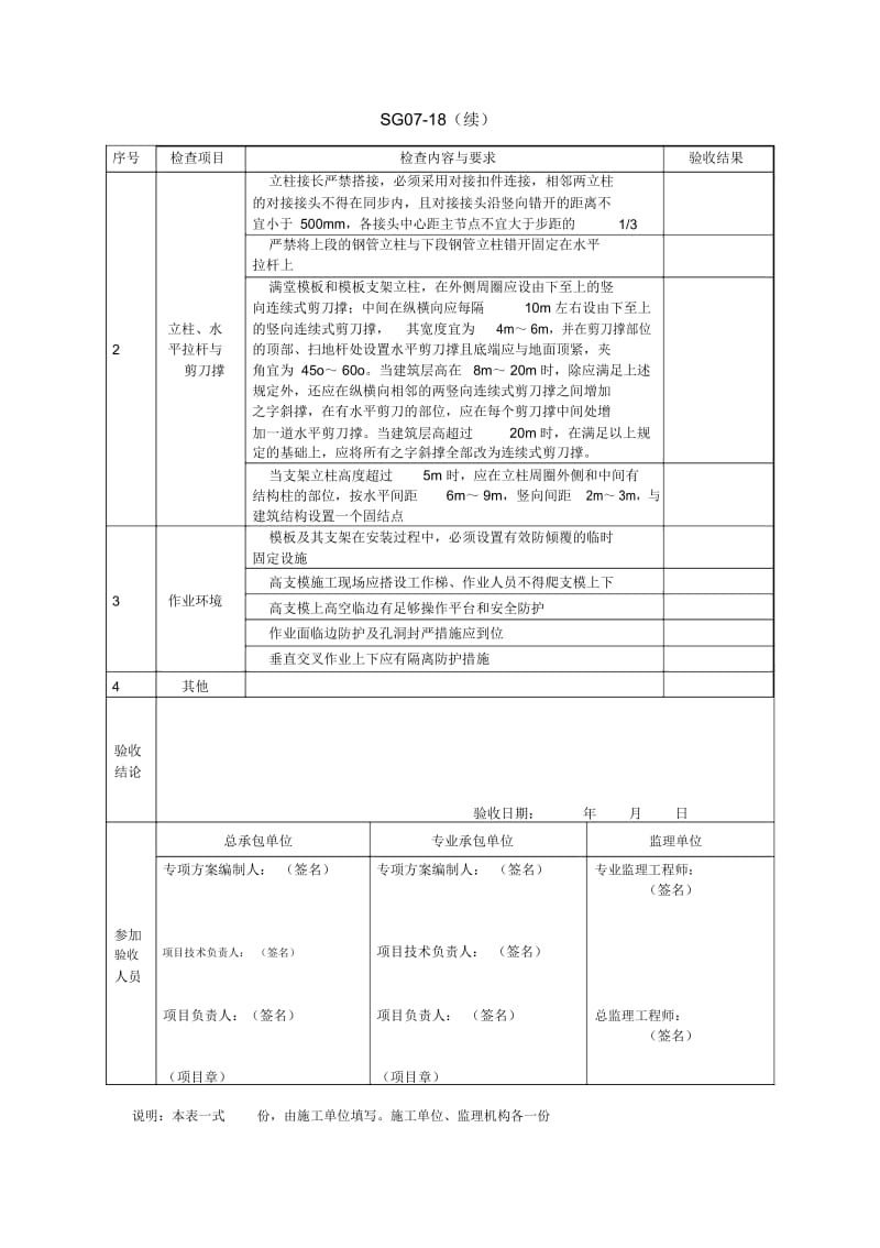 混凝土模板工程验收表.docx_第2页