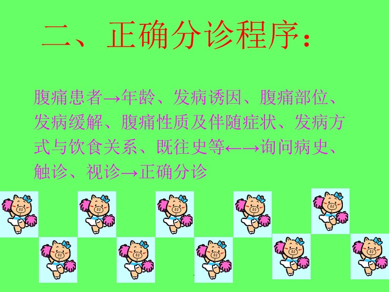 腹痛分诊.ppt_第3页