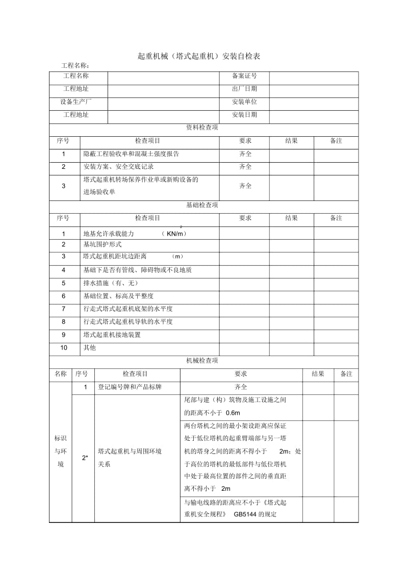 起重机械(塔式起重机)安装自检表.docx_第1页