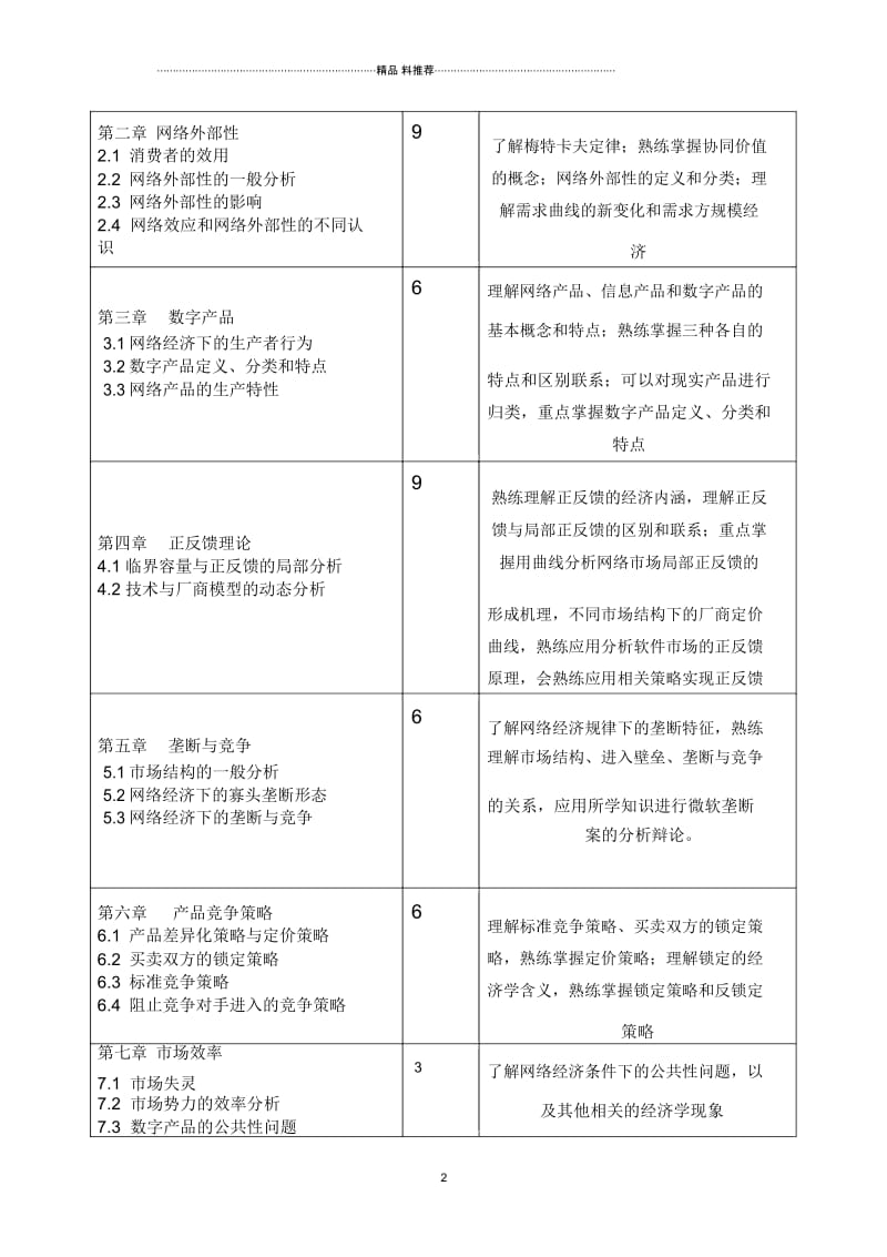 网络经济学课程教学大纲.docx_第2页