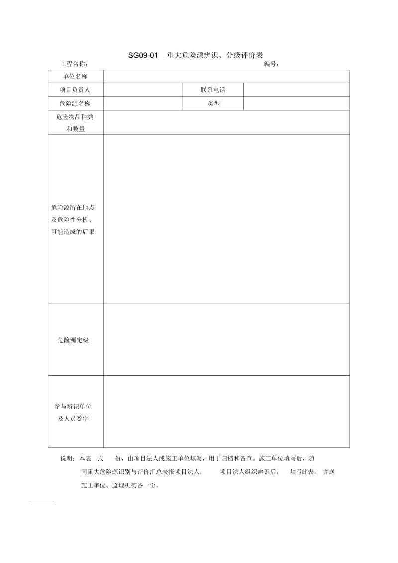 重大危险源辨识分级评价表.docx_第1页