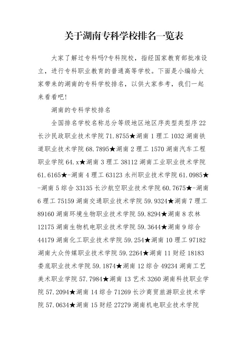 关于湖南专科学校排名一览表.doc_第1页