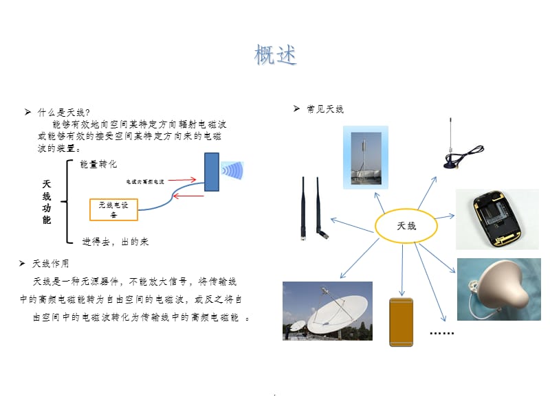 天线设计基础.ppt_第2页