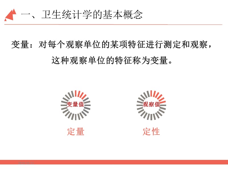 第三章 常用卫生统计学方法.ppt_第3页