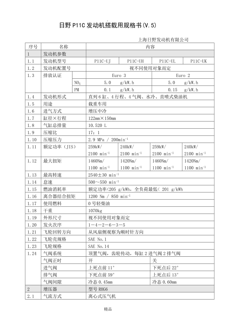 日野P11C发动机搭载用规格书(V5).doc_第1页