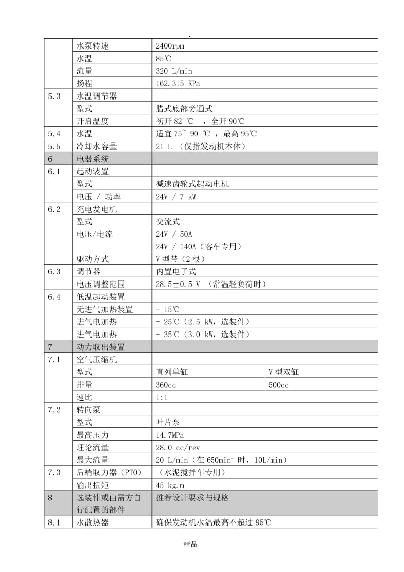 日野P11C发动机搭载用规格书(V5).doc_第3页