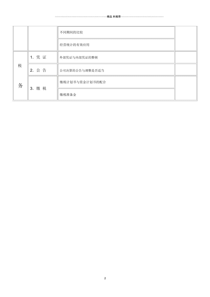 财务管理调查表(二).docx_第2页